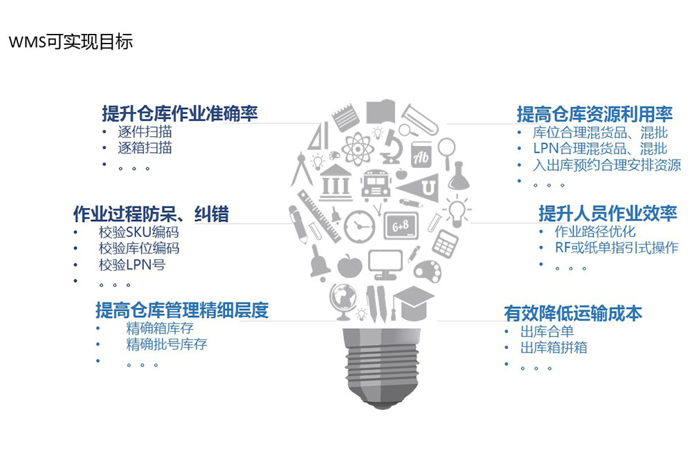 &#20048;&#40060;&#23448;&#26041;&#31471;&#32593;&#31449;&#30331;&#24405;&#20837;&#21475;&#45;&#20048;&#40060;&#108;&#101;&#121;&#117;&#40;&#20013;&#22269;&#41;