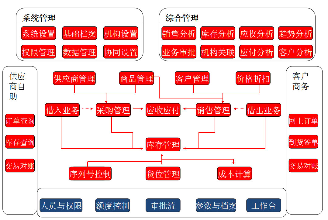 &#20048;&#40060;&#23448;&#26041;&#31471;&#32593;&#31449;&#30331;&#24405;&#20837;&#21475;&#45;&#20048;&#40060;&#108;&#101;&#121;&#117;&#40;&#20013;&#22269;&#41;