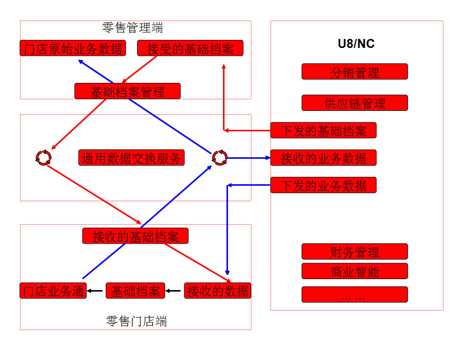 &#20048;&#40060;&#23448;&#26041;&#31471;&#32593;&#31449;&#30331;&#24405;&#20837;&#21475;&#45;&#20048;&#40060;&#108;&#101;&#121;&#117;&#40;&#20013;&#22269;&#41;