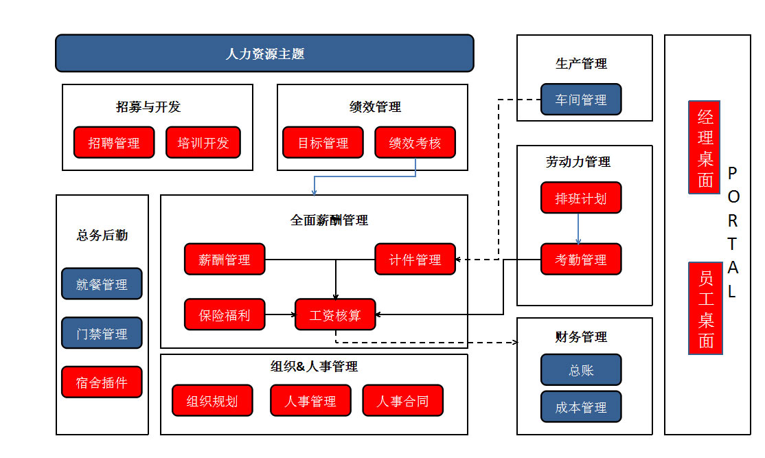 &#20048;&#40060;&#23448;&#26041;&#31471;&#32593;&#31449;&#30331;&#24405;&#20837;&#21475;&#45;&#20048;&#40060;&#108;&#101;&#121;&#117;&#40;&#20013;&#22269;&#41;